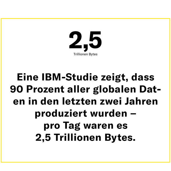 Eine IBM-Studie