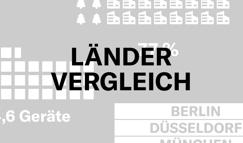 Smart Cities, DACH, Ländervergleich, Deutschland, Österreich, Schweiz