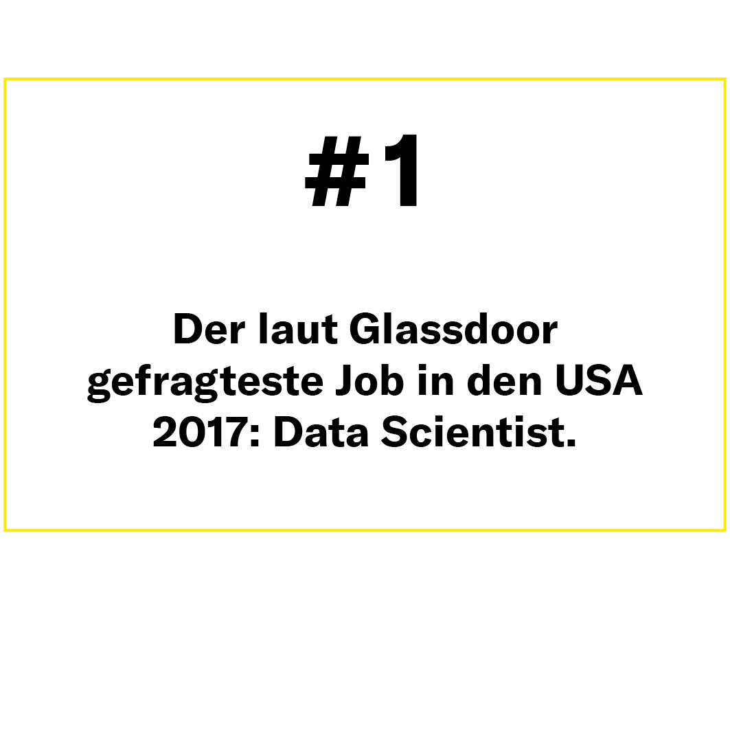 Der laut Glassdoor