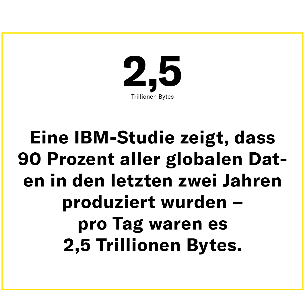 Eine IBM-Studie